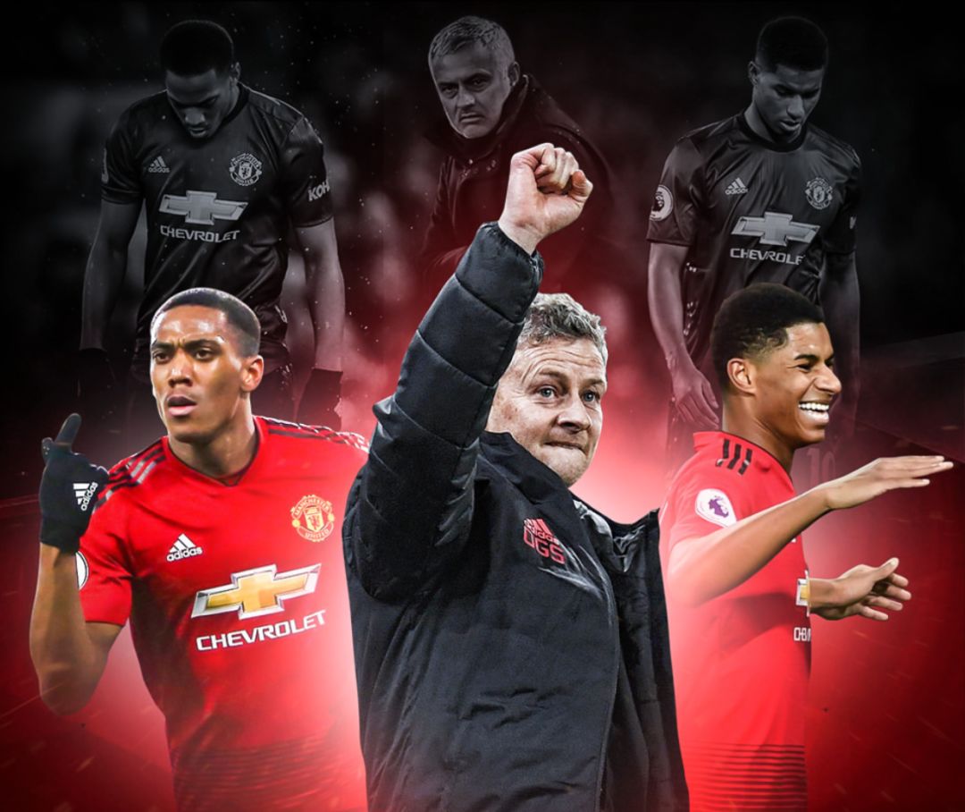 期所遭遇的 期所遭遇的